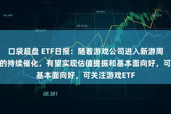 口袋超盘 ETF日报：随着游戏公司进入新游周期及AI+游戏的持续催化，有望实现估值提振和基本面向好，可关注游戏ETF